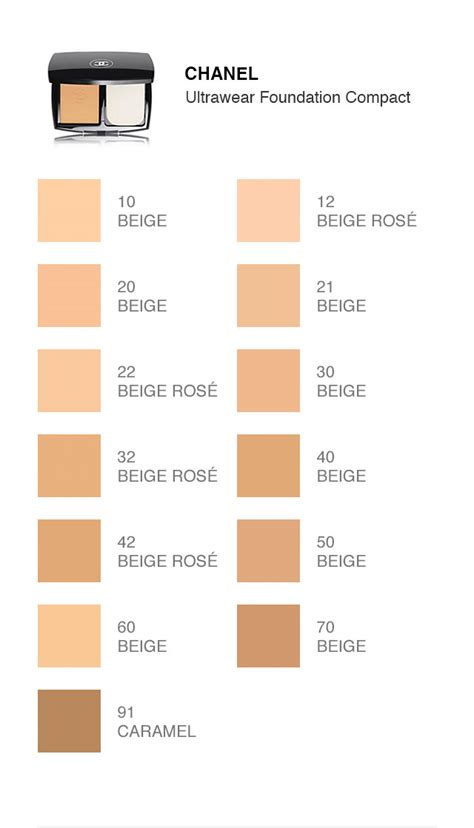 buy chanel foundation esty|chanel foundation comparison chart.